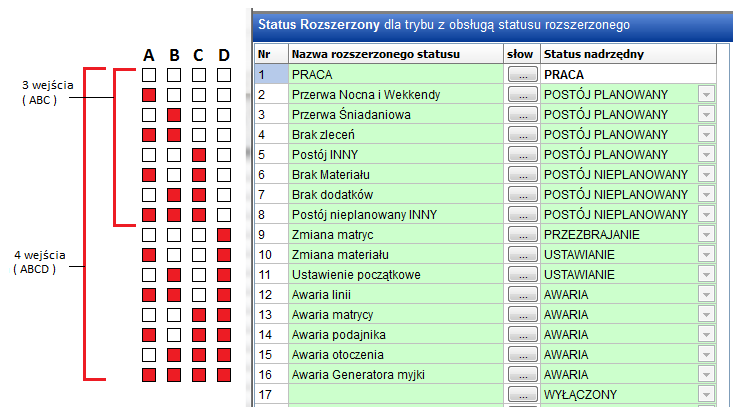status_r