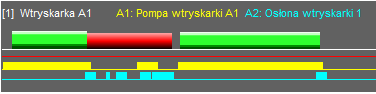 trend_asystent